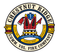 Annual Fund Drive Donation